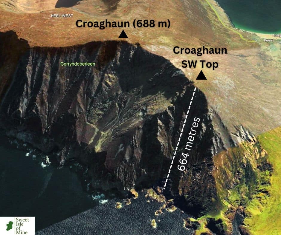 Croaghaun cliffs height